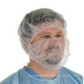 Cleaning Room Cover Beard Net apparel machinery